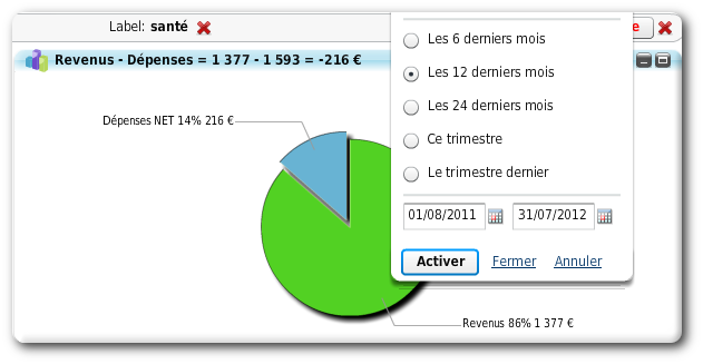 Connaître son taux de remboursement des frais de santé est déterminant pour bien choisir sa mutuelle santé. Connaître son taux de remboursement des frais de santé est déterminant pour bien choisir sa mutuelle santé.