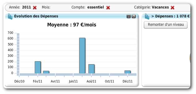 Ce logiciel de gestion de compte permet de voir l'évolution de ses dépenses et recettes au fil du temps. Ce logiciel de gestion de compte permet de voir l'évolution de ses dépenses et recettes au fil du temps.
